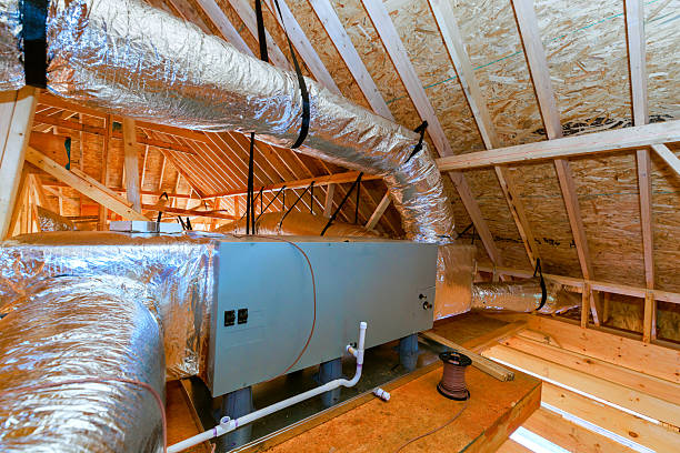 Top rated local Emergency Hvac specialists in Altamont, OR